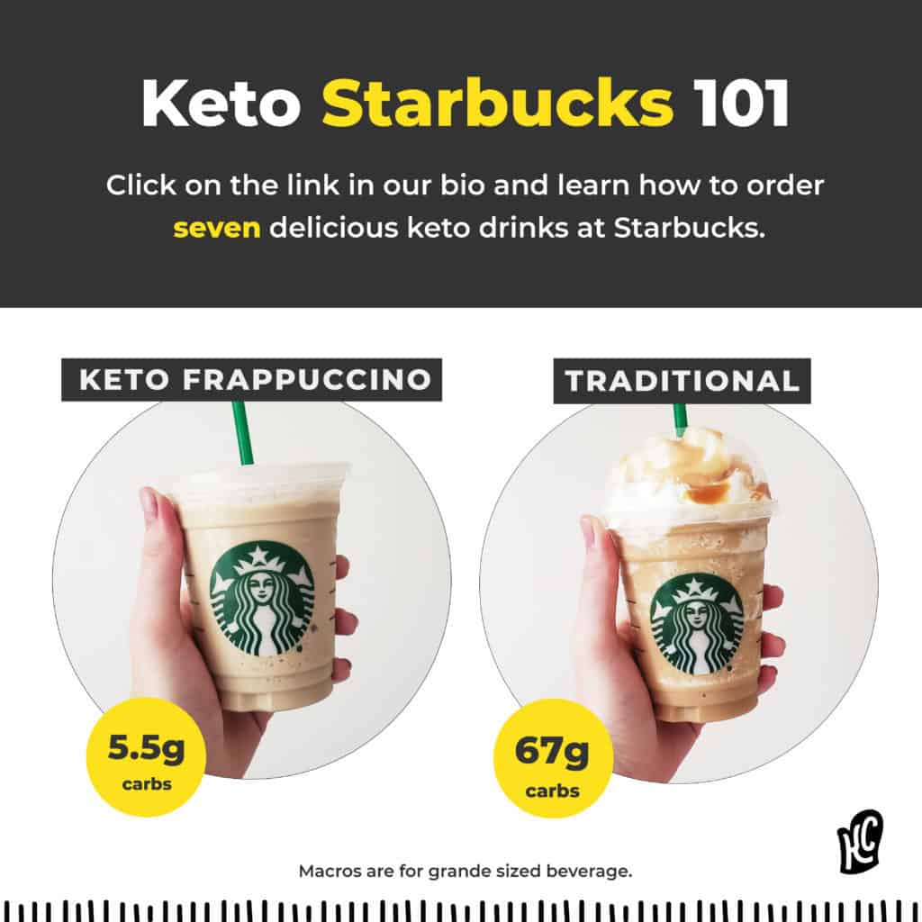 Keto Chai Tea Latte  Starbucks Copycat Recipe - Hip2Keto