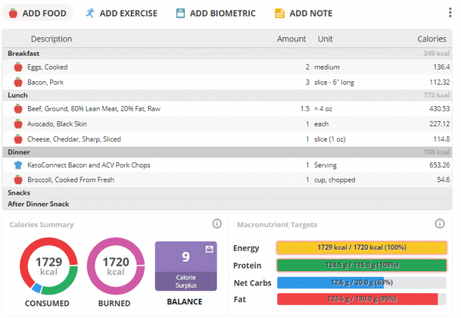 eating-keto-on-a-budget-7-day-budget-friendly-meal-plan-ketoconnect