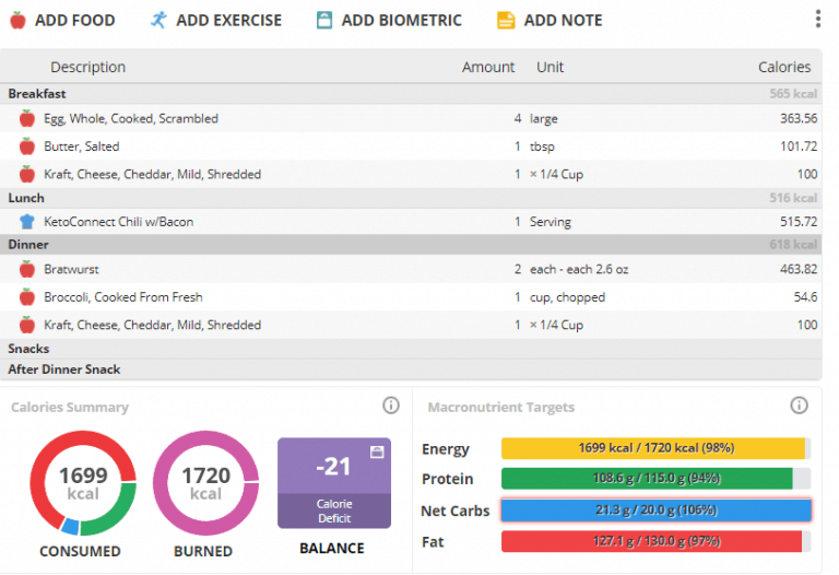 eating-keto-on-a-budget-7-day-budget-friendly-meal-plan-ketoconnect