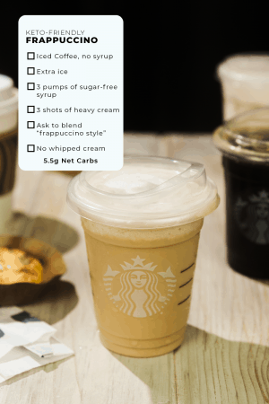 How To Order Every Keto Starbucks Drink In 2024 - KetoConnect