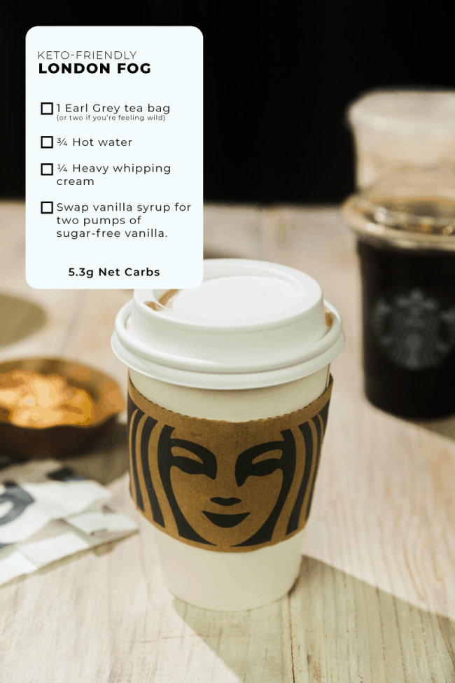 How To Order Every Keto Starbucks Drink In 2024 - KetoConnect