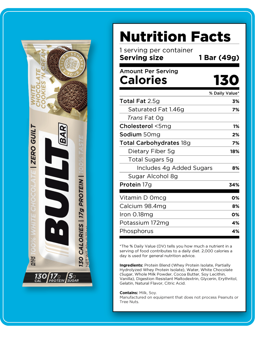 btc bar nutrition